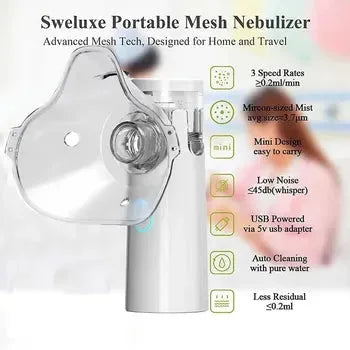 Portable Mesh Nebulizer — product view 1