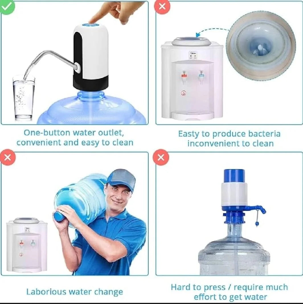 USB Water Bottle Dispenser — product view 3